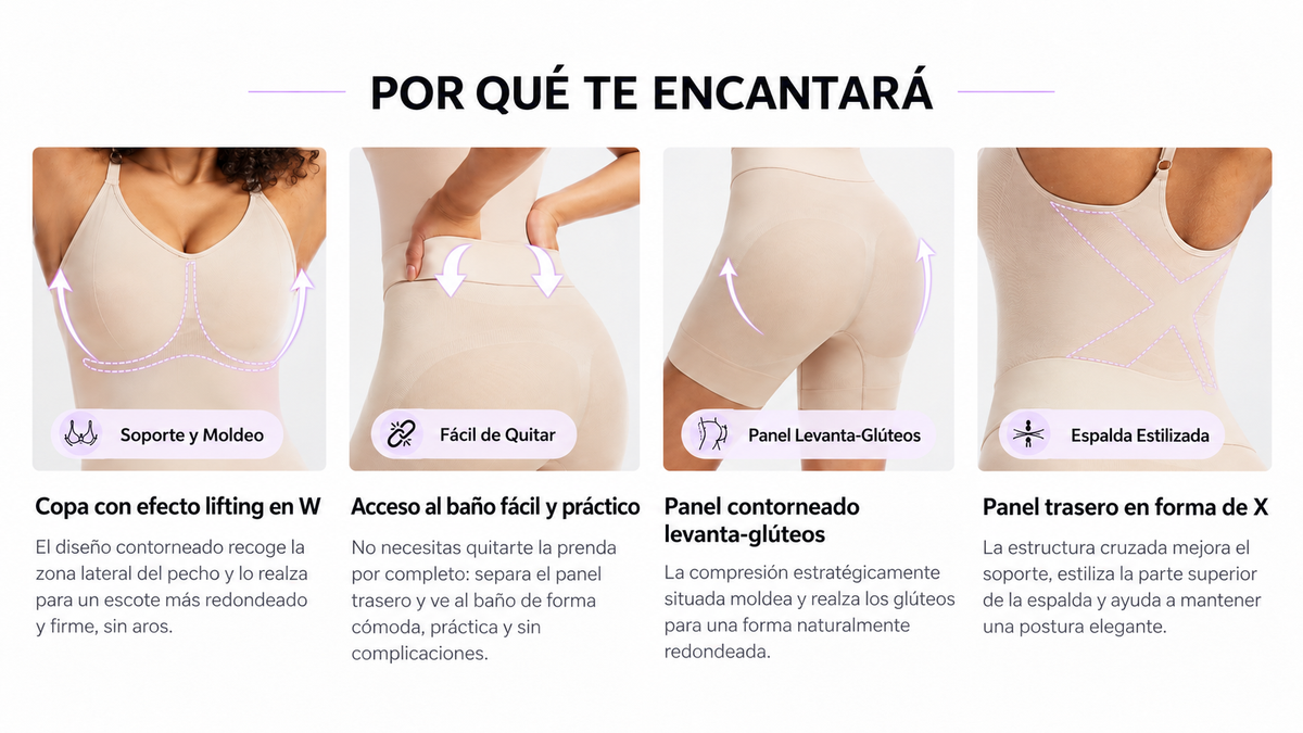 OpenContour™ — Body Moldeador sin Costuras con Apertura en la Espalda